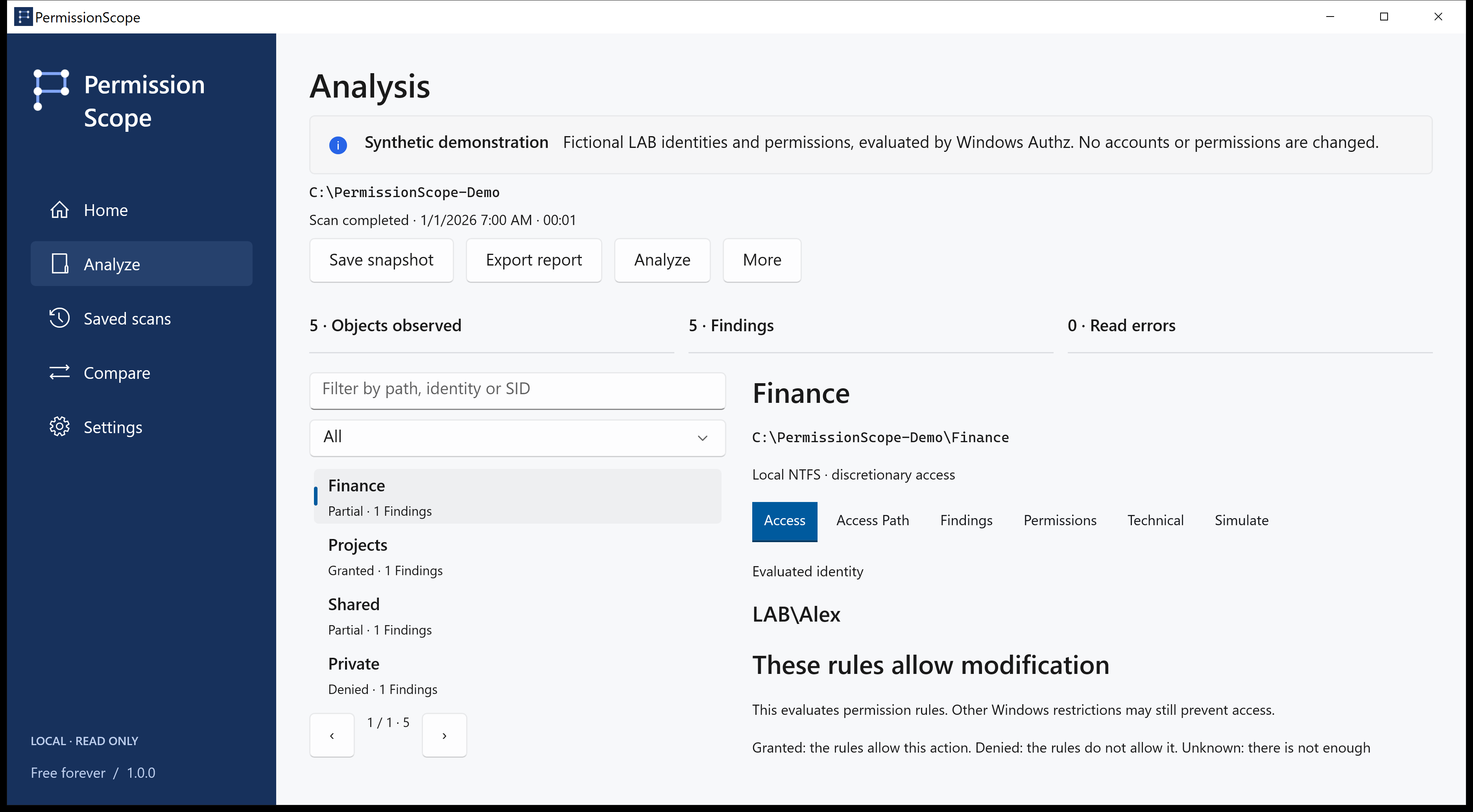 LAB\Alex receives Modify through LAB\Finance. These are native application captures using a synthetic Authz fixture, not a real company or altered results.